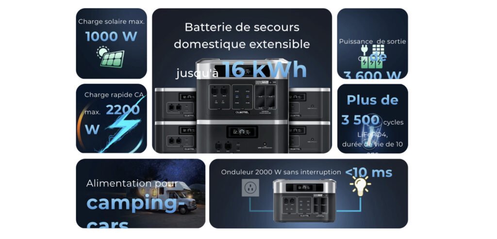 Générateur solaire Oukitel BP2000 Pro extensible avec ses multiples ports et connexions Générateur solaire Oukitel BP2000 Pro extensible avec ses multiples ports et connexions